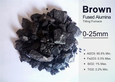 Min dell'ossido di alluminio Al2O3 95,5% di dimensione 0-25mm Brown