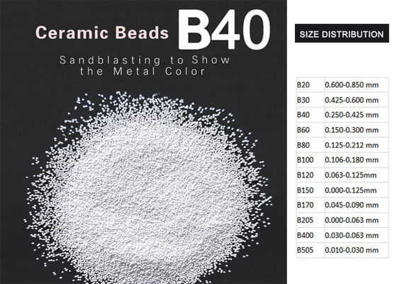 Riciclabile redditizio di livello ceramico di media B40 per 70-90 cicli