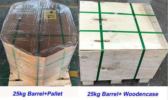 B20 B30 Ceramic Beads Blasting Media B40 B60 For Glass-Bottle Molds Surface Cleaning